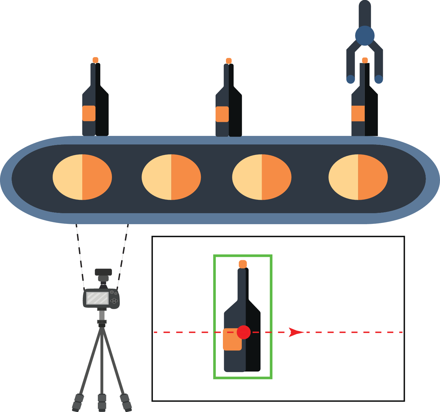 Very good image summarizing the paper