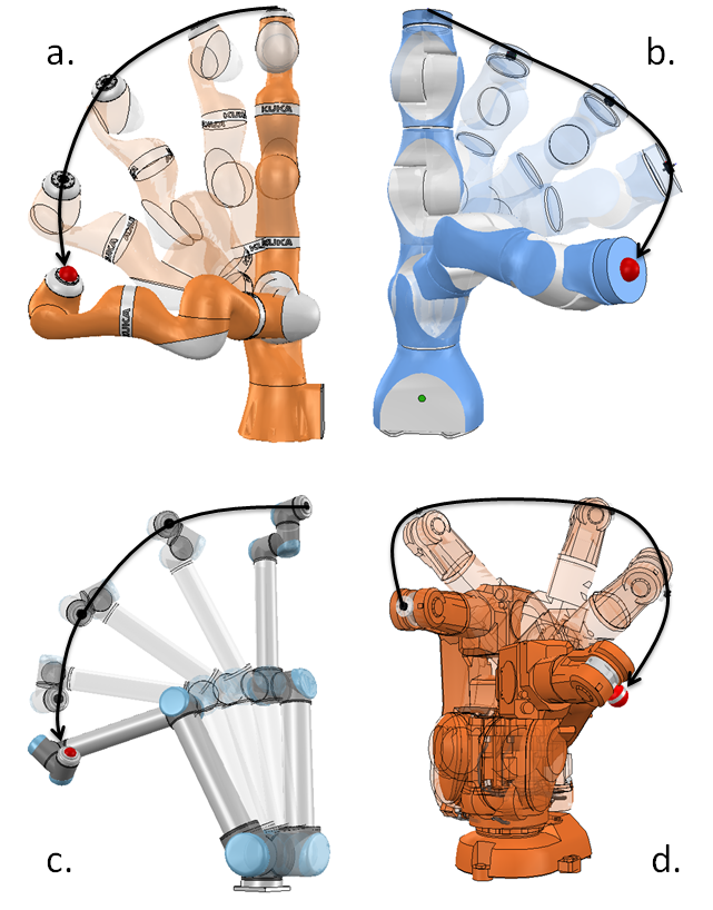 Very good image summarizing the paper