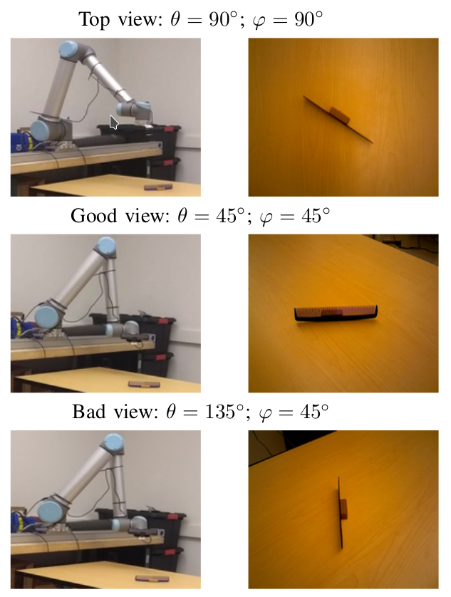 Very good image summarizing the paper