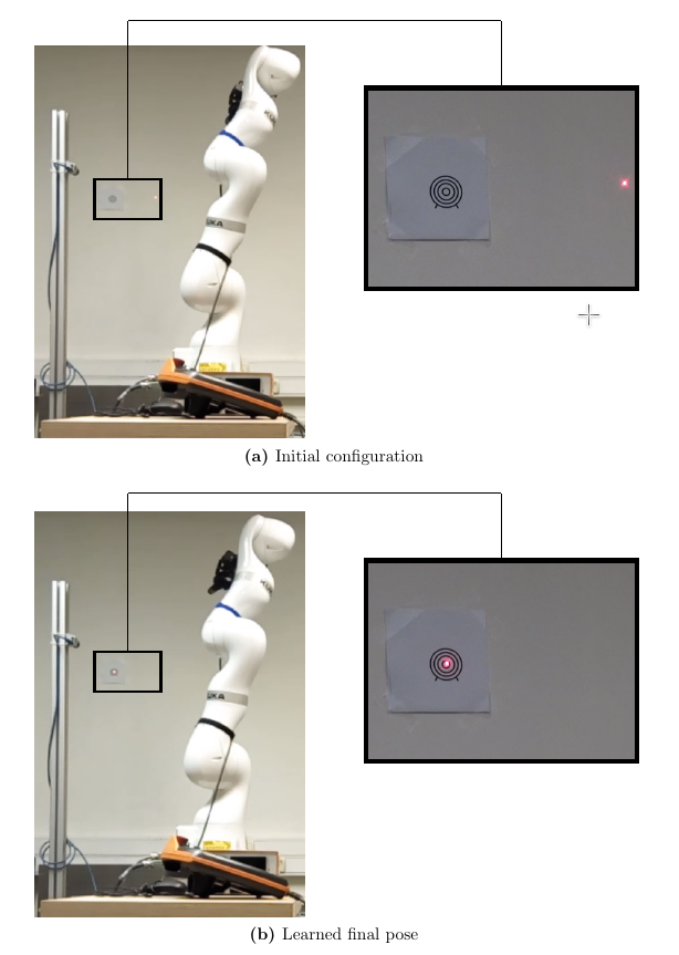 Very good image summarizing the paper